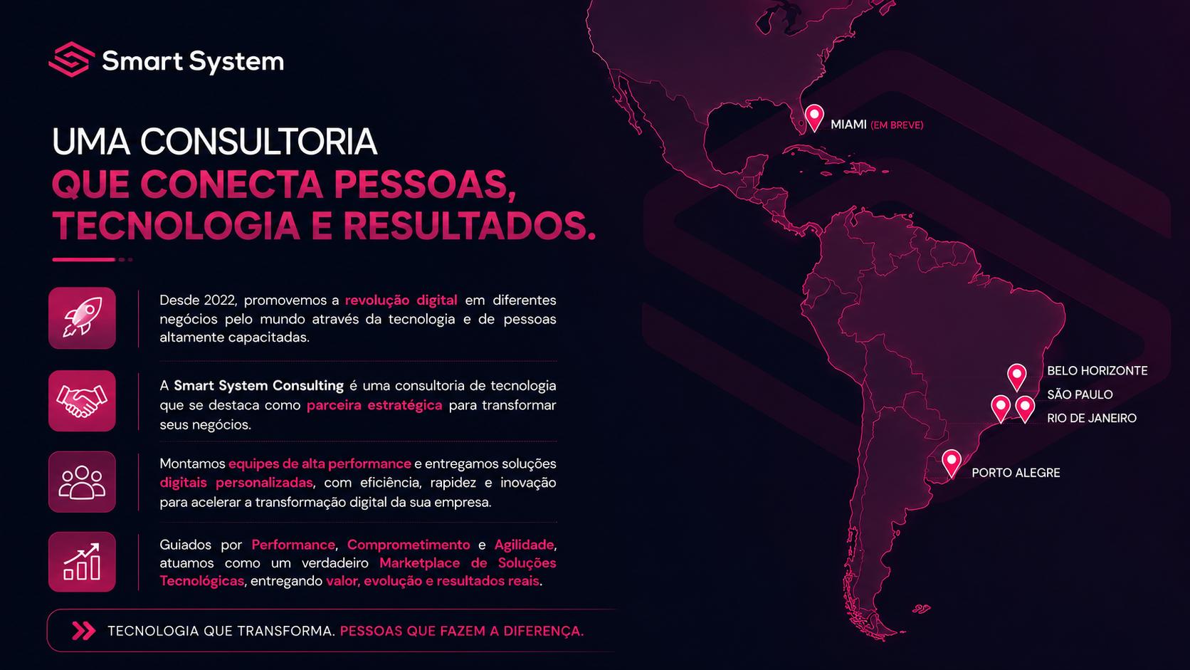 Presença e Conexão