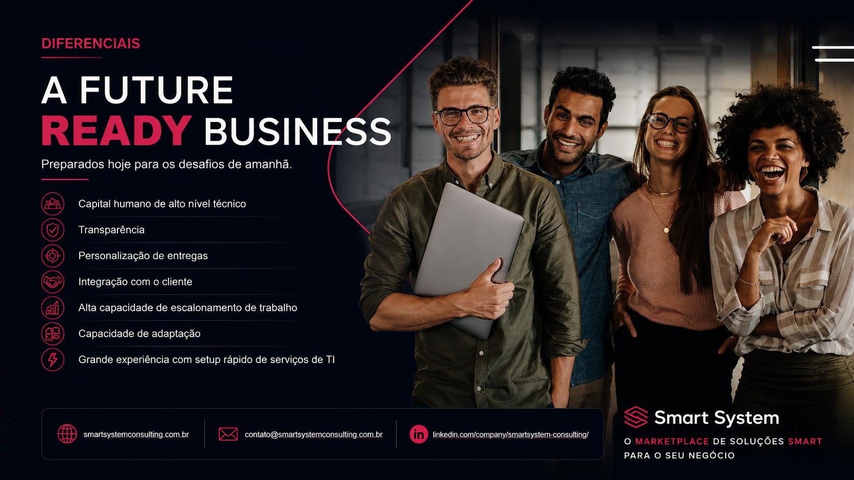 A Future Ready Business